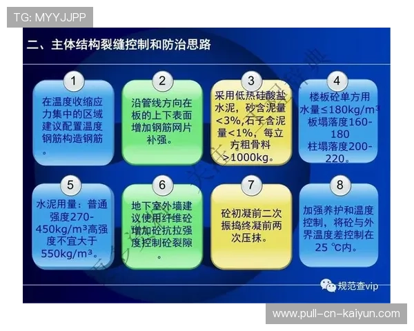 球队与医疗机构联合发布伤病预防手册
